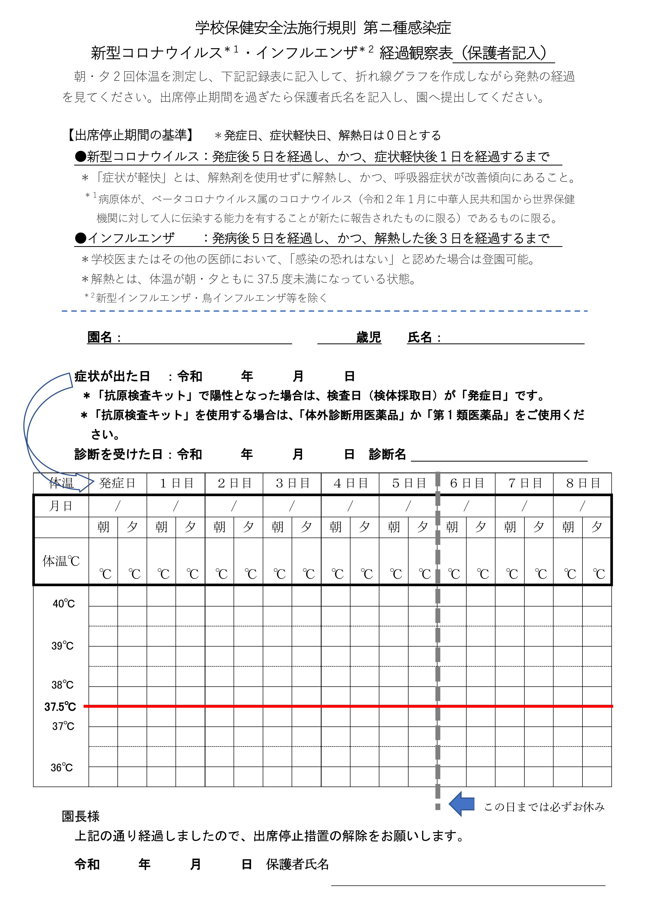 【園用】経過観察表(新型コロナ+インフル)